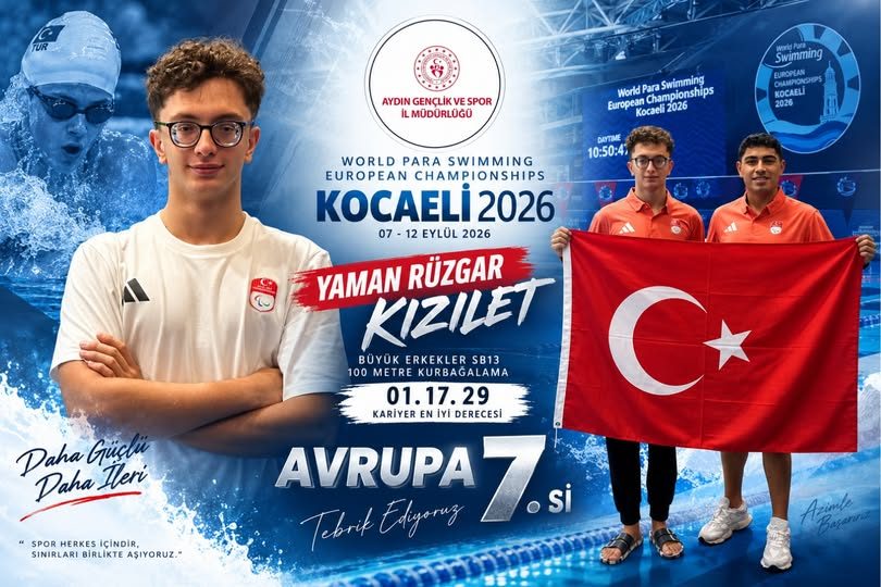 YAMAN RÜZGAR KIZILET AVRUPA 7.’Sİ!