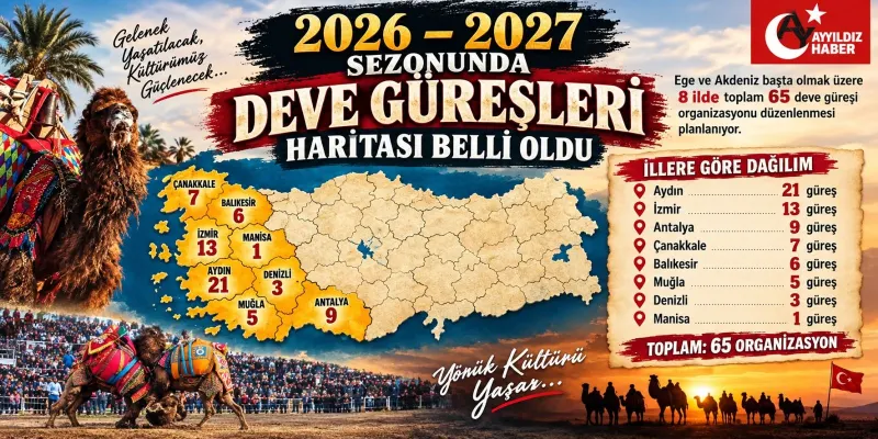 2026-2027 DEVE GÜREŞLERİ TAKVİMİ ŞEKİLLENDİ