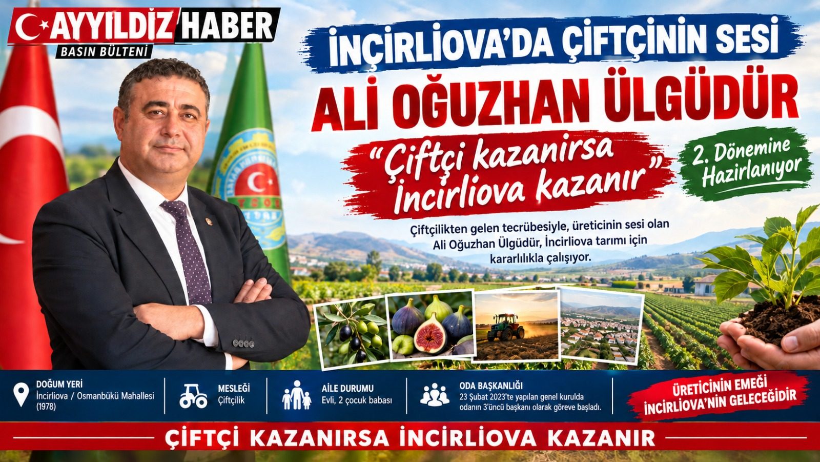 İNCİRLİOVA’DA ÇİFTÇİNİN SESİ ALİ OĞUZHAN ÜLGÜDÜR! “ÇİFTÇİ KAZANIRSA İNCİRLİOVA KAZANIR”