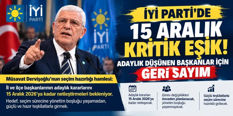 İYİ PARTİ’DE 15 ARALIK KRİTİK EŞİĞİ! ADAYLIK DÜŞÜNEN BAŞKANLAR İÇİN GERİ SAYIM