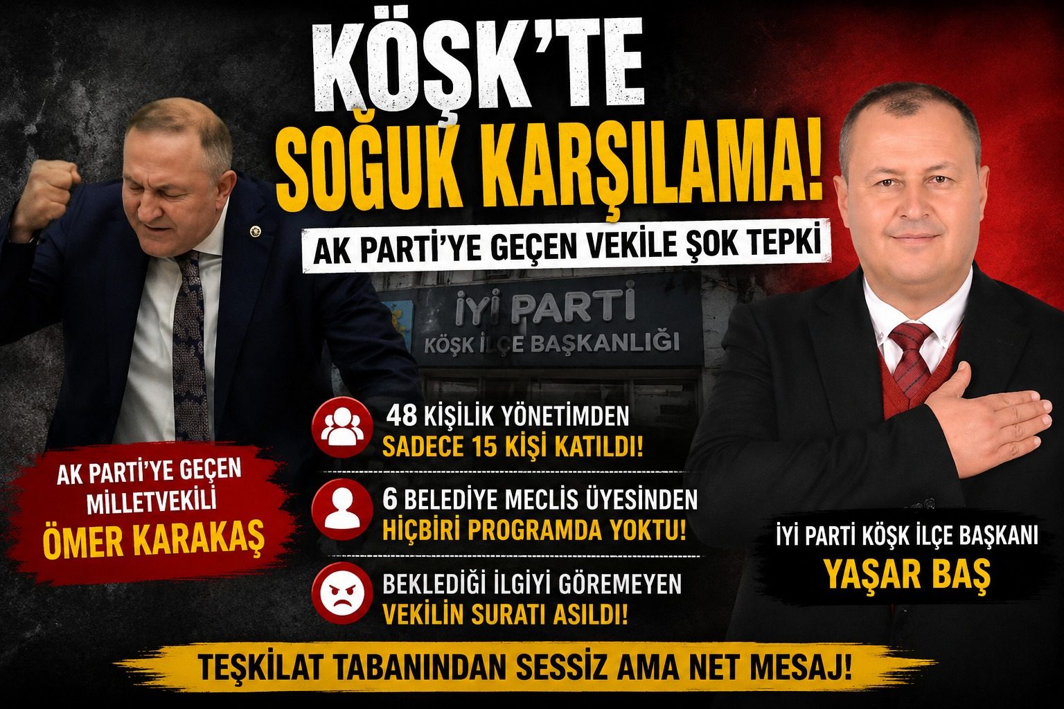 KÖŞK’TE SOĞUK KARŞILAMA İDDİASI! AK PARTİ’YE GEÇEN VEKİL BEKLEDİĞİ DESTEĞİ BULAMADI