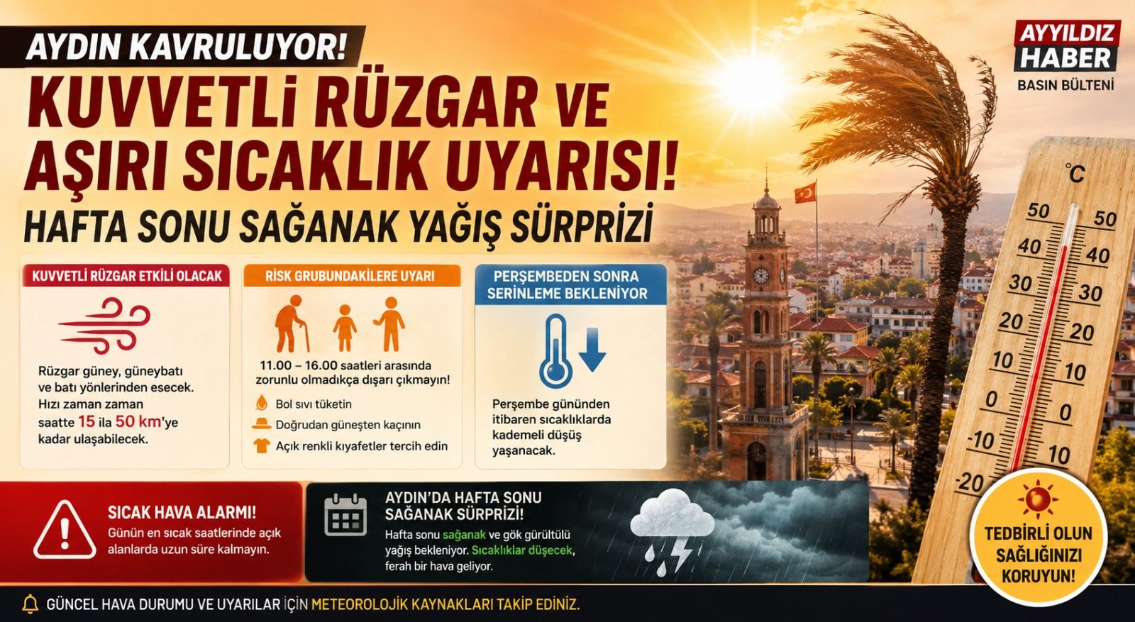 Aydın Kavruluyor: Kuvvetli Rüzgar ve Aşırı Sıcaklık Uyarısı! Hafta Sonu Sağanak Yağış Sürprizi
