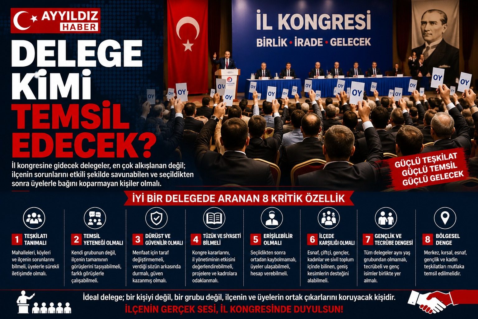 DELEGE SEÇİMİNDE KRİTİK SORU: “İLÇEYİ Mİ, KENDİSİNİ SEÇENLERİ Mİ TEMSİL EDECEK?”