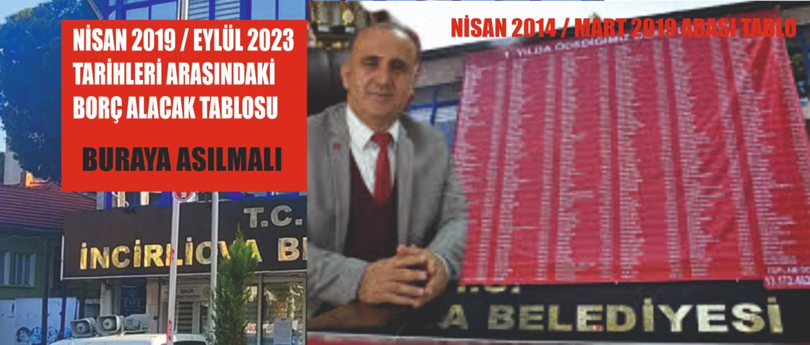 İNCİRLİOVA HALKI OLARAK İSTİYORUZ