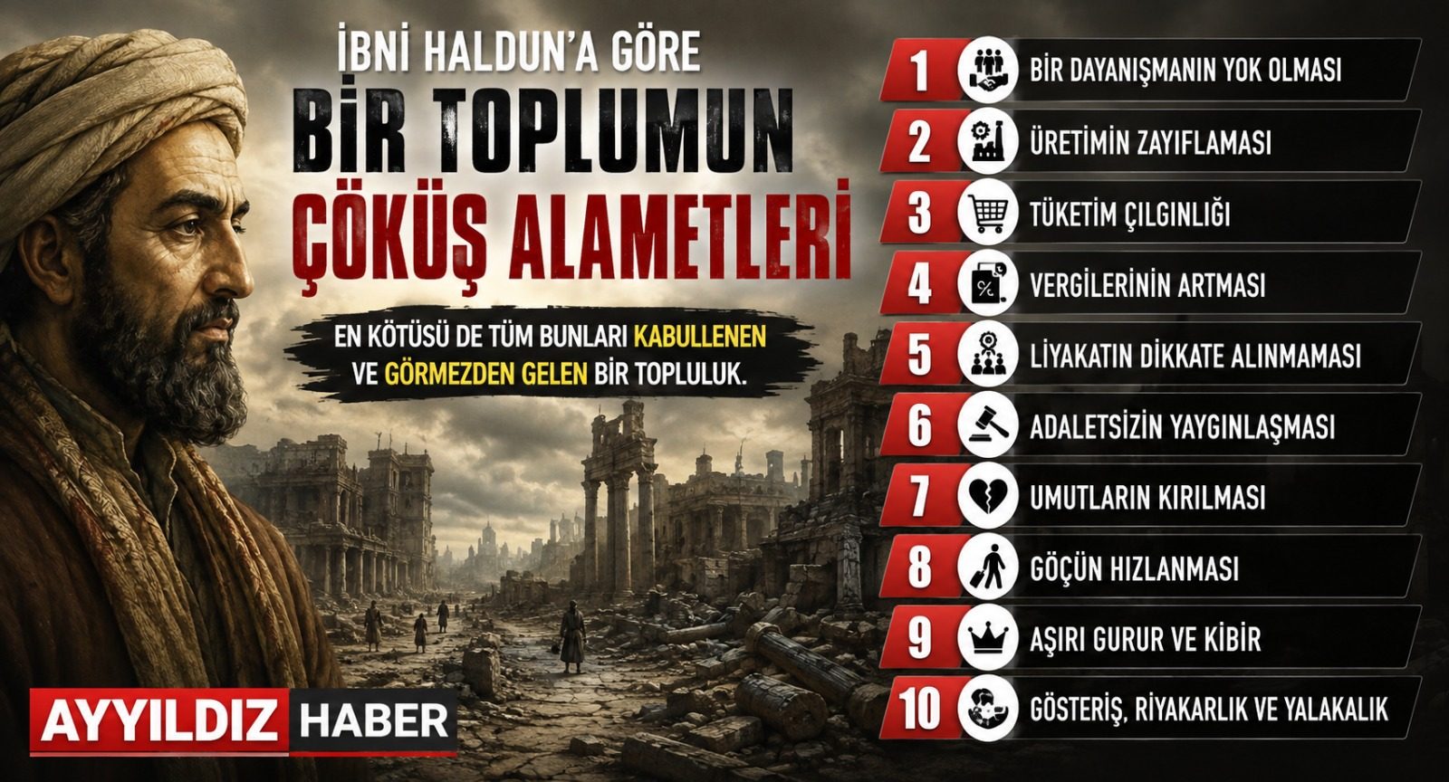 Toplumların Çöküşü ve Görmezden Gelinen Gerçekler