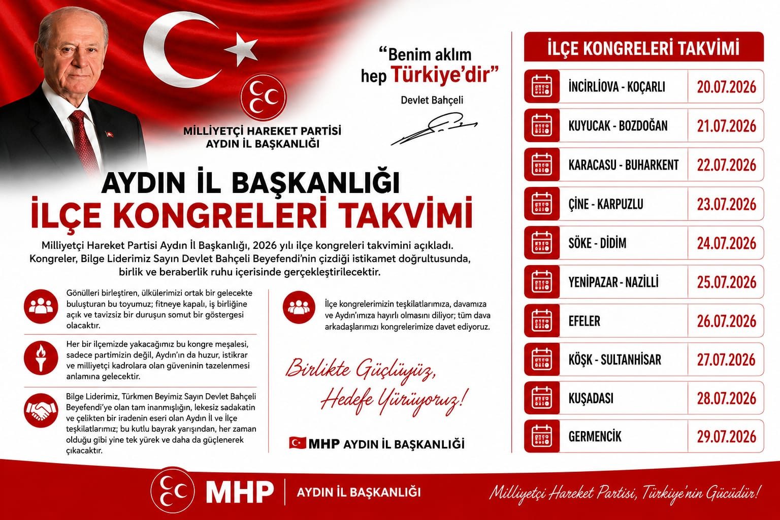 MHP Aydın’da Kongre Süreci Başlıyor: İlçe Kongre Takvimi Açıklandı