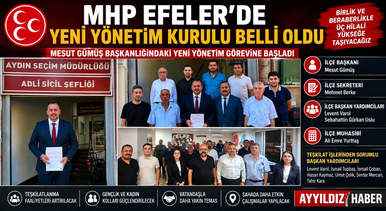 Mesut Gümüş Başkanlığındaki Yeni Yönetim Görevine Başladı