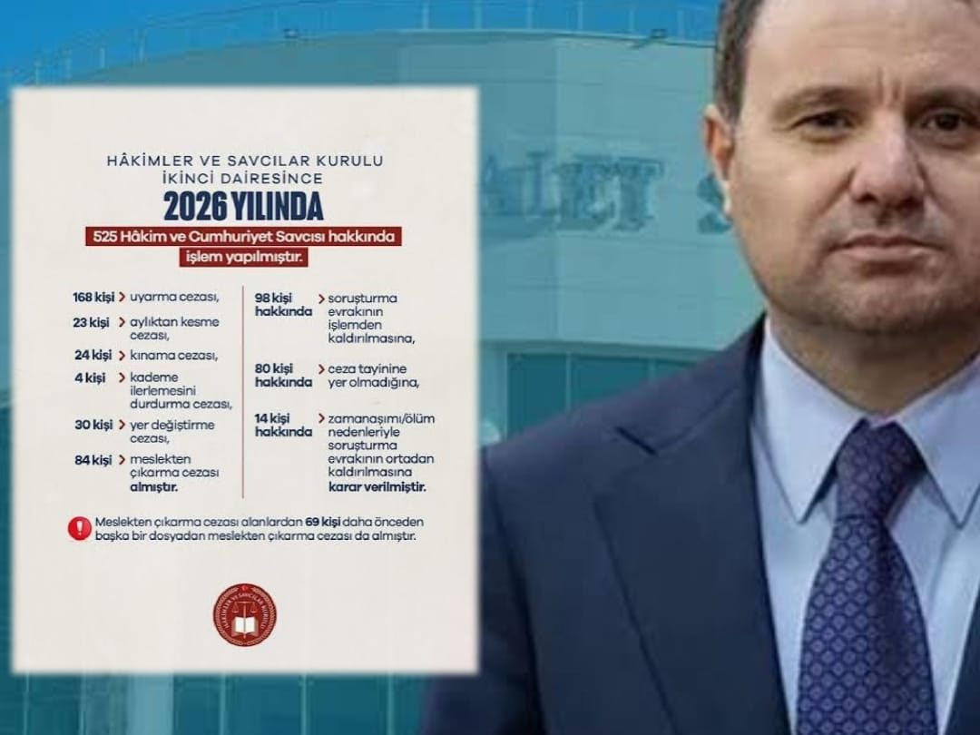 2026’DA 525 HÂKİM VE SAVCI HAKKINDA İŞLEM: 84 MESLEKTEN İHRAÇ, 333 KİŞİYE DİSİPLİN CEZASI