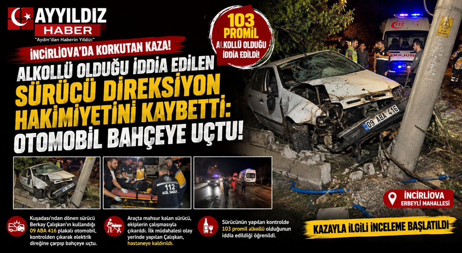 Alkollü Olduğu İddia Edilen Sürücü Direksiyon Hakimiyetini Kaybetti: Otomobil Bahçeye Uçtu