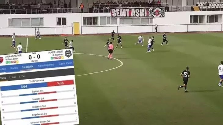 Ankaraspor-Nazilli Belediyespor maçına şike soruşturması