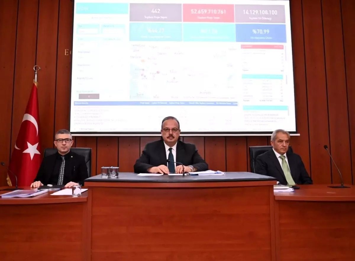 Aydın'da 2024 Yılı Yatırımları Ele Alındı