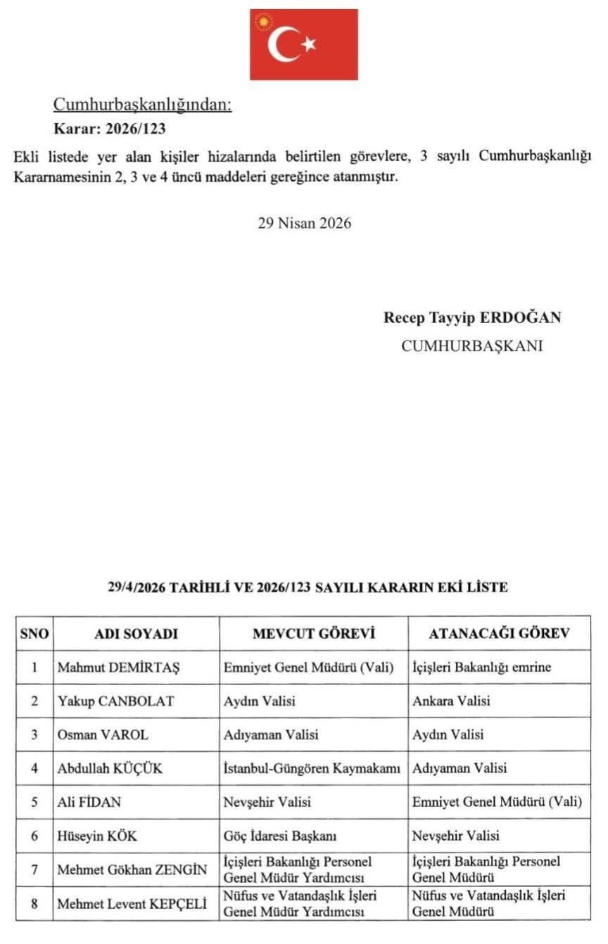 Aydın’da Valilik Görevinde Değişim: Dr. Osman Varol Göreve Atandı, Yakup Canbolat Ankara’ya Atandı