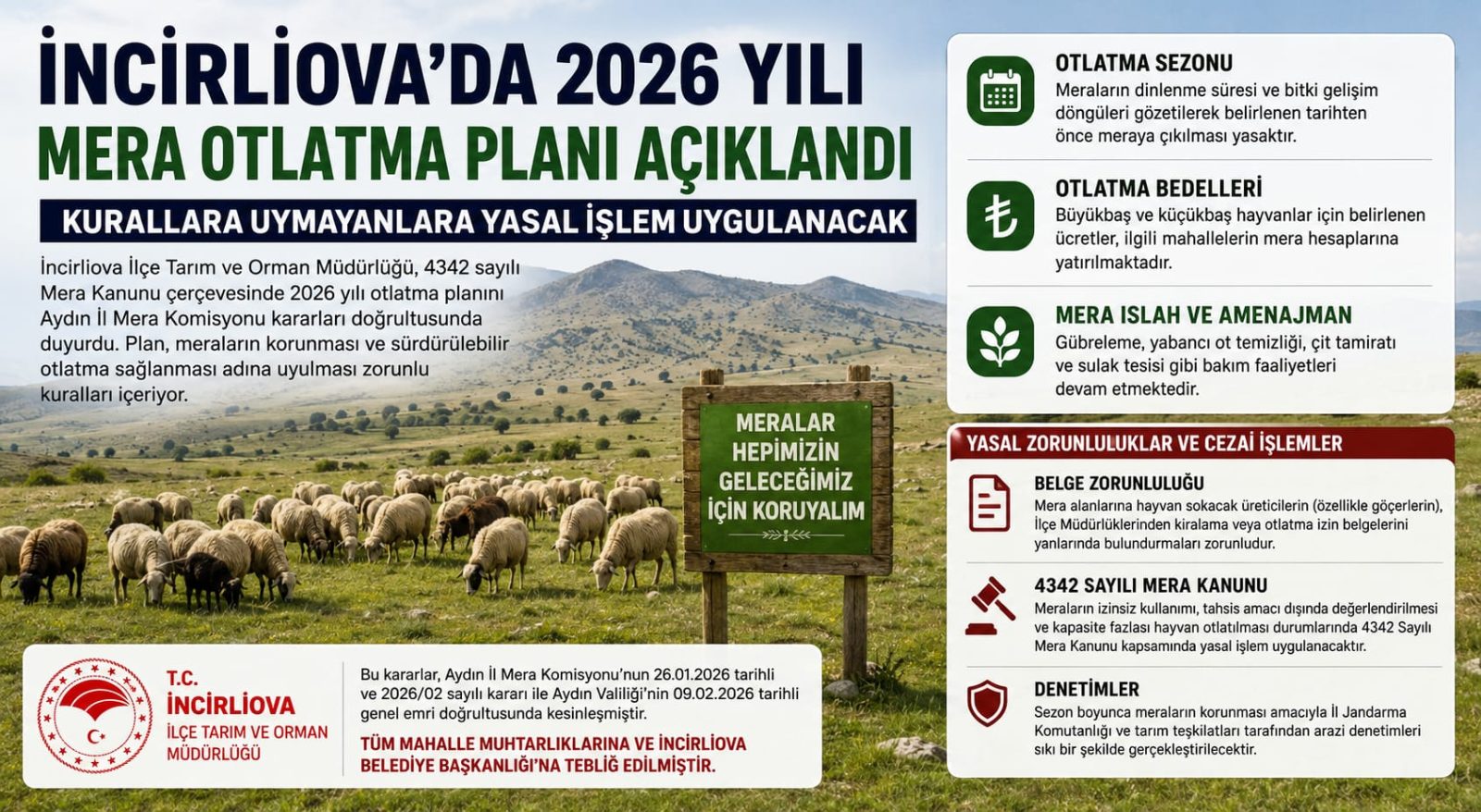 İncirliova’da 2026 Yılı Mera Otlatma Planı Açıklandı: Kurallara Uymayanlara Yasal İşlem Uygulanacak