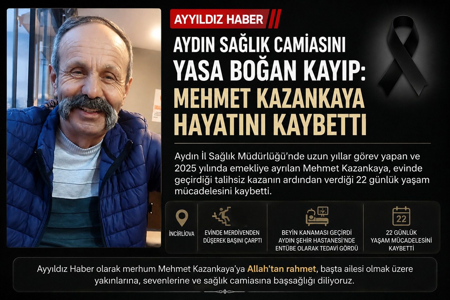 Aydın Sağlık Camiasını Yasa Boğan Kayıp: Mehmet Kazankaya Hayatını Kaybetti