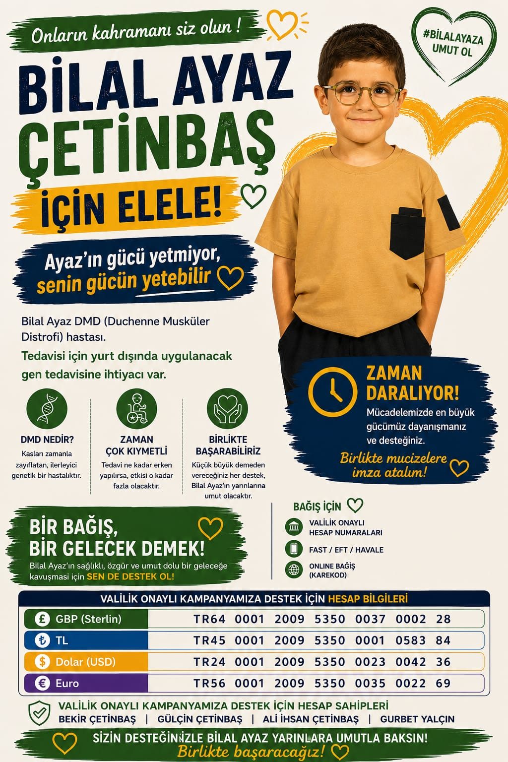 Minik Bilal Ayaz İçin Umut Seferberliği: “Zaman Daralıyor”