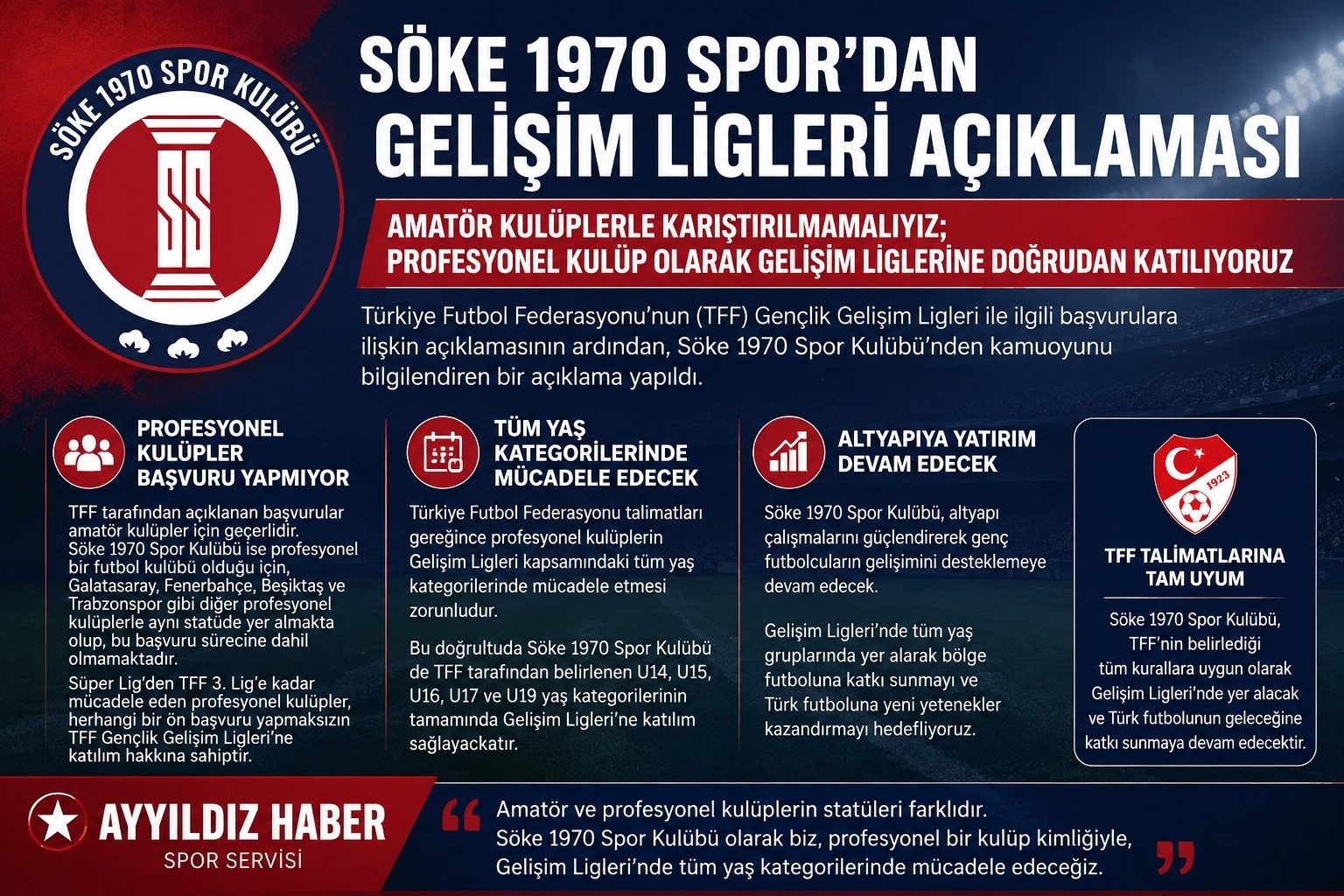 SÖKE 1970 SPOR’DAN GELİŞİM LİGLERİ AÇIKLAMASI