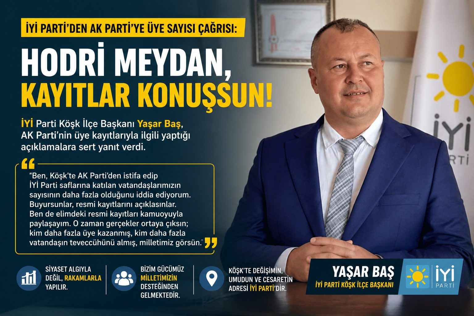İYİ PARTİ’DEN AK PARTİ’YE ÜYE SAYISI ÇAĞRISI: “HODRİ MEYDAN, KAYITLAR KONUŞSUN”