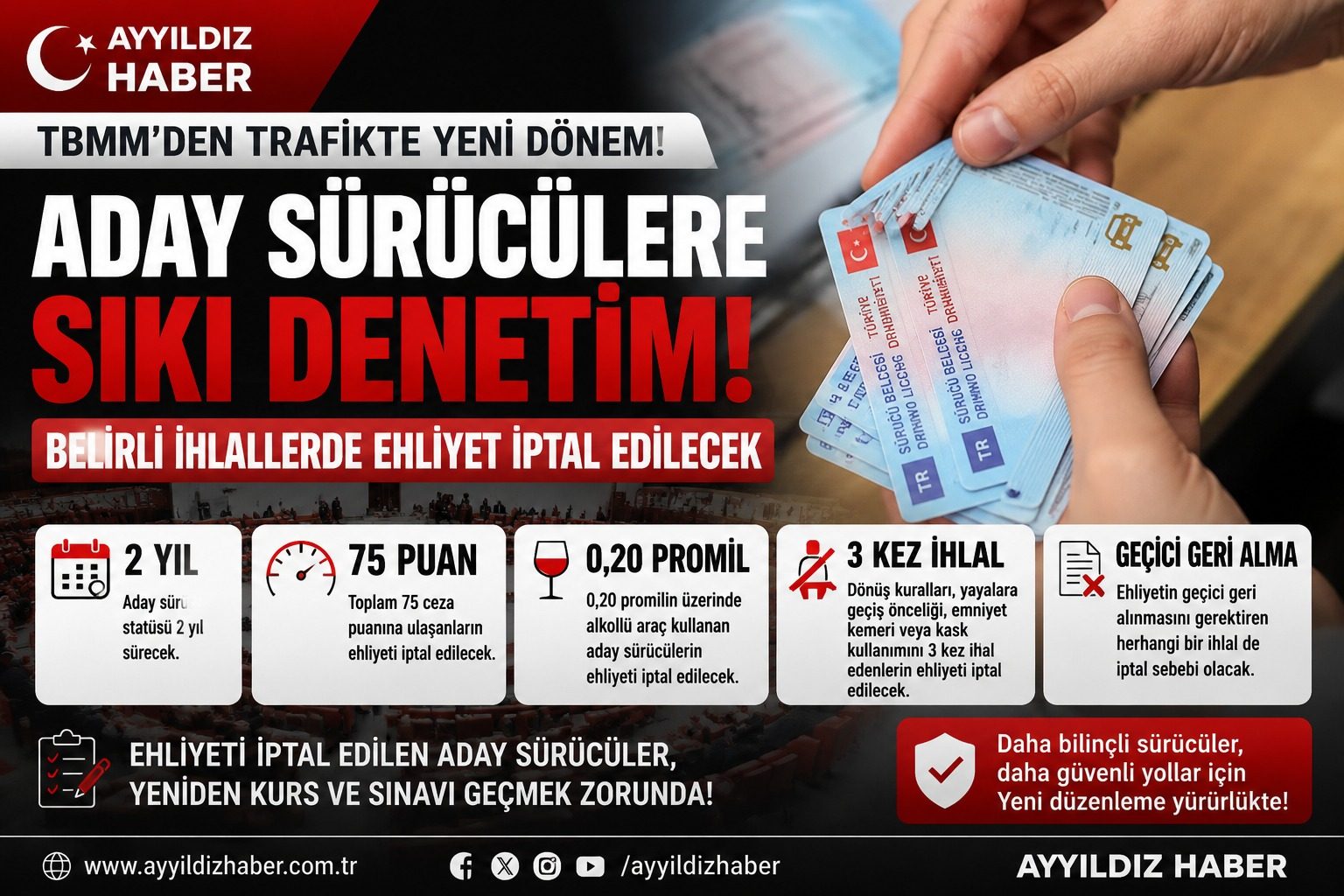TBMM'den Trafikte Yeni Dönem: Aday Sürücüler İçin Kurallar Sertleşti