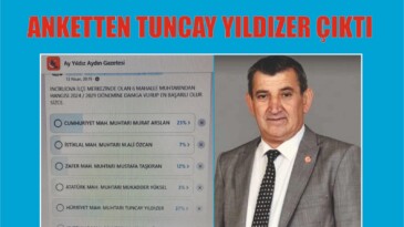 AYYILDIZ ANKETTEN MUHTAR YILDIZER ÇIKTI