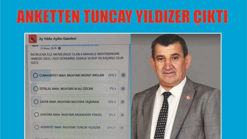 AYYILDIZ ANKETTEN MUHTAR YILDIZER ÇIKTI