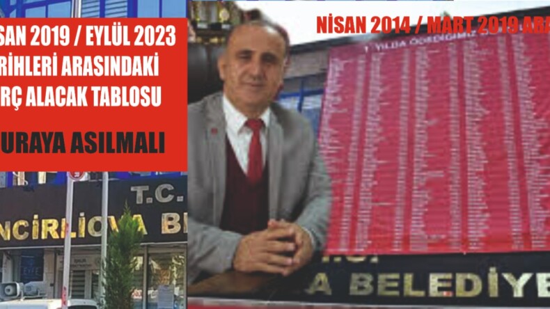 İNCİRLİOVA HALKI OLARAK İSTİYORUZ