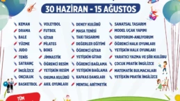 BAŞKAN ÇERÇİOĞLU İLE AYDINLI ÇOCUKLAR YAZ TATİLİNDE EĞLENİRKEN ÖĞRENECEK