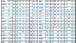 TCDD’nin 2026 Tren Tarifesi Açıklandı: Aydın’daki Sefer Saatleri Yeniden Düzenlendi