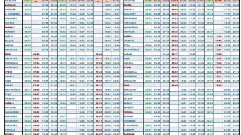 TCDD’nin 2026 Tren Tarifesi Açıklandı: Aydın’daki Sefer Saatleri Yeniden Düzenlendi