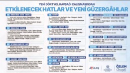 Aydın’da Toplu Ulaşımda Yeni Dönem