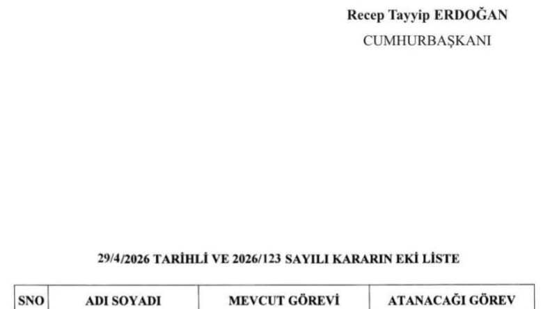 Aydın’da Valilik Görevinde Değişim: Dr. Osman Varol Göreve Atandı, Yakup Canbolat Ankara’ya Atandı