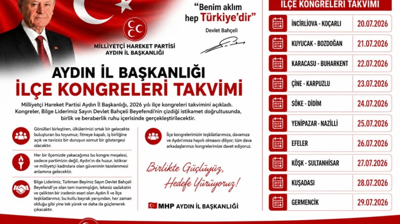 MHP Aydın’da Kongre Süreci Başlıyor: İlçe Kongre Takvimi Açıklandı