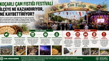KOÇARLI ÇAM FISTIĞI FESTİVALİ İLÇEYE NE KAZANDIRIYOR, NE KAYBETTİRİYOR?