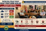 İNCİRLİOVA ZİRAAT ODASI HASAT ÜCRETLERİNİ AÇIKLADI