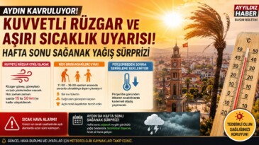 Aydın Kavruluyor: Kuvvetli Rüzgar ve Aşırı Sıcaklık Uyarısı! Hafta Sonu Sağanak Yağış Sürprizi
