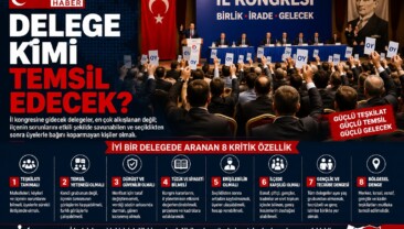 DELEGE SEÇİMİNDE KRİTİK SORU: “İLÇEYİ Mİ, KENDİSİNİ SEÇENLERİ Mİ TEMSİL EDECEK?”