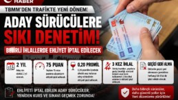 TBMM’den Trafikte Yeni Dönem: Aday Sürücüler İçin Kurallar Sertleşti