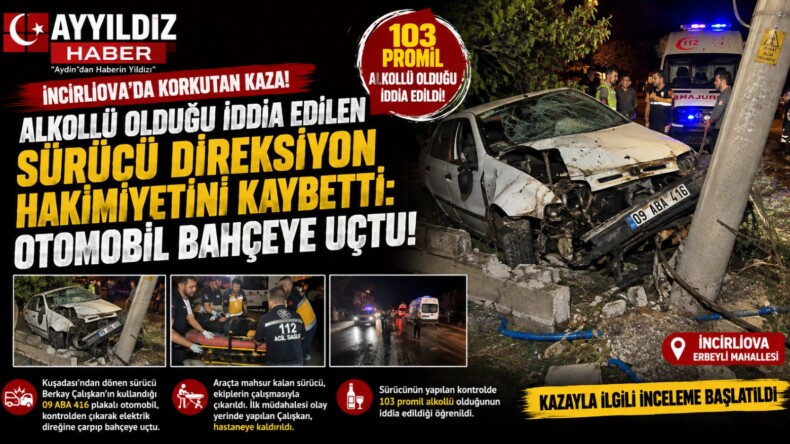Alkollü Olduğu İddia Edilen Sürücü Direksiyon Hakimiyetini Kaybetti: Otomobil Bahçeye Uçtu