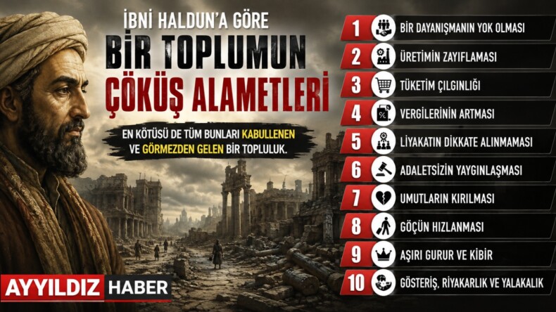 Toplumların Çöküşü ve Görmezden Gelinen Gerçekler